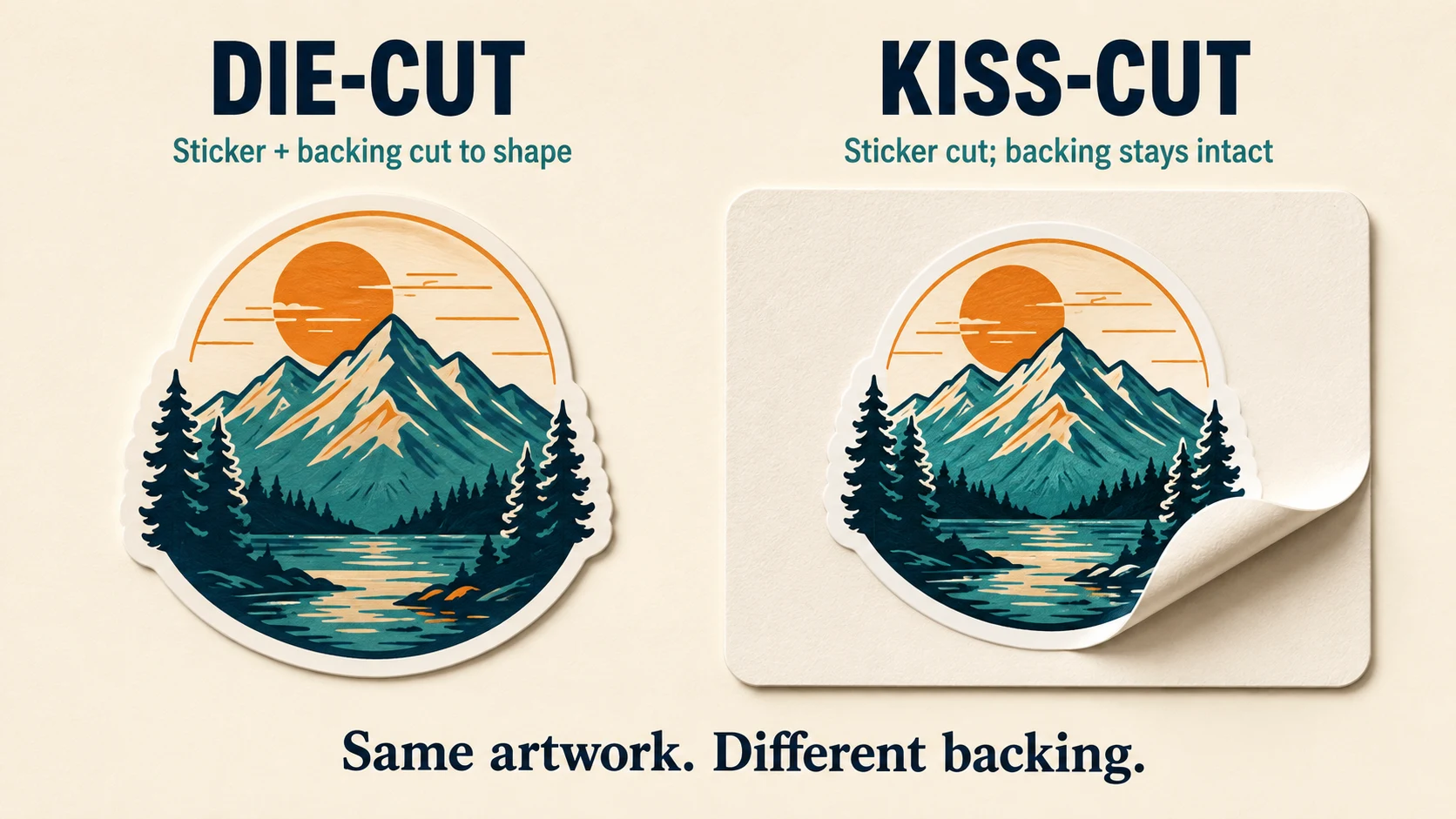 Die-Cut vs. Kiss-Cut Stickers: Which Should You Choose?