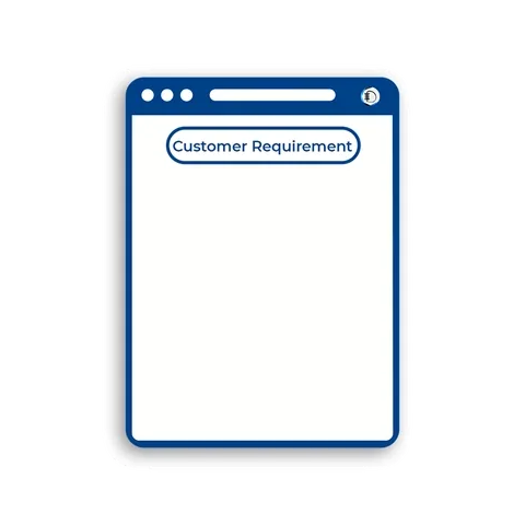 Review Client Requirement