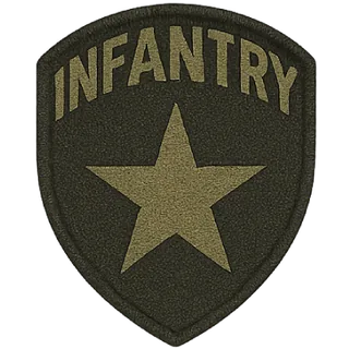 Patches by industry
